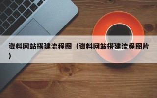 海北资料网站搭建流程图（资料网站搭建流程图片）